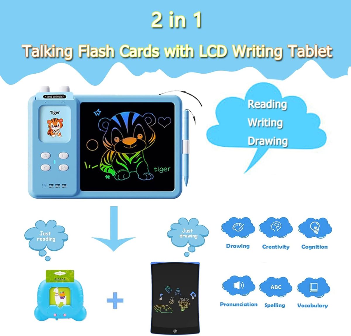 Tablet de desenho e escrita lcd 2 em 1 por atacado com cartões flash falantes em inglês - Imagem 4