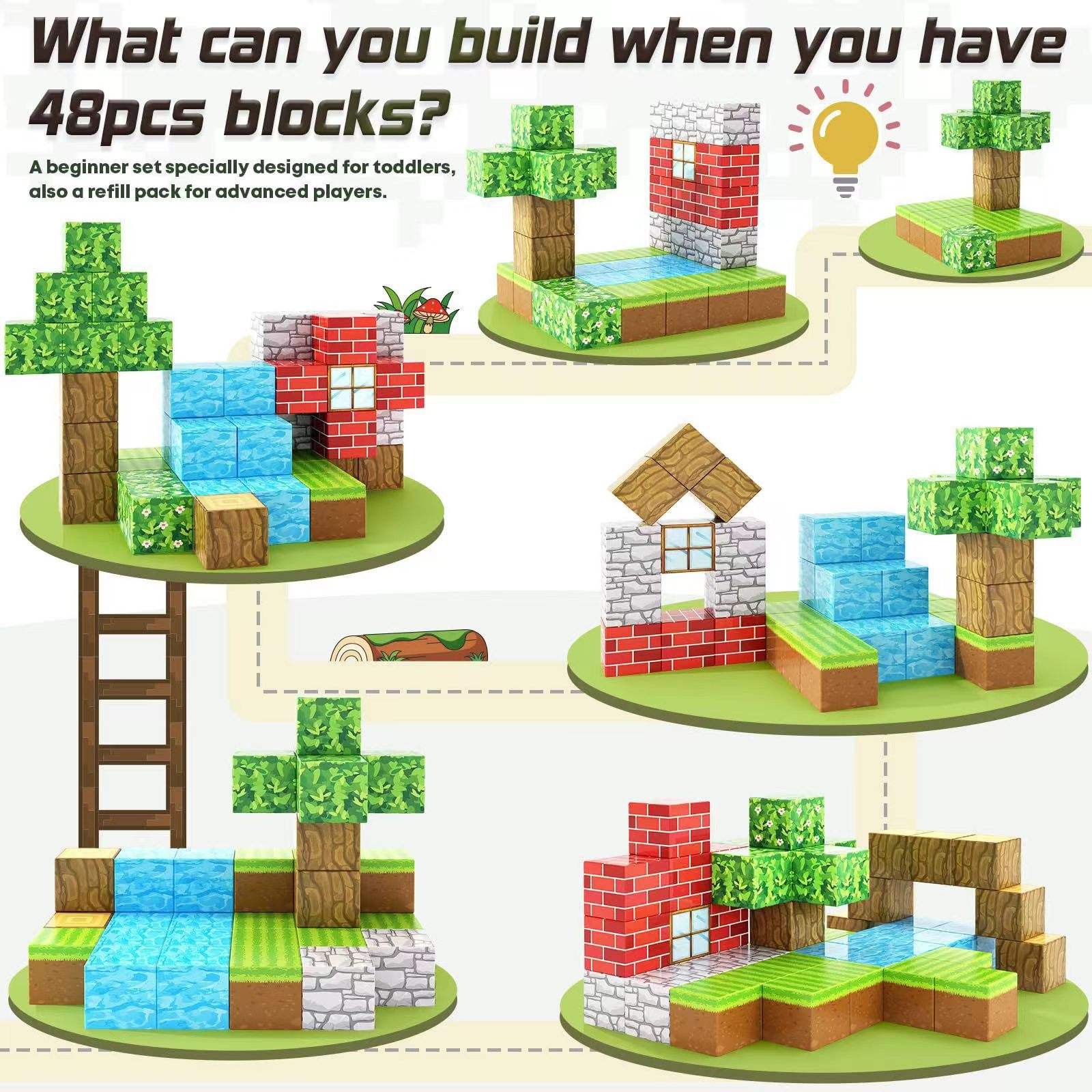 Minecraft Mine World My World Magnetischer Würfel Spielzeug Magnetischer Baustein | Preis der Spielzeugfabrik in China | LuluFamily