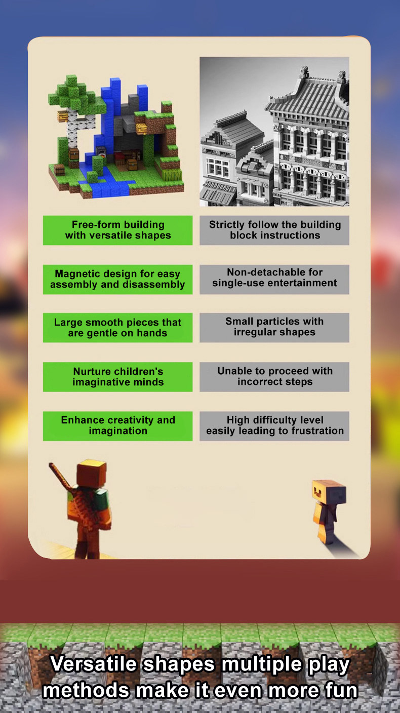 Minecraft Build Magnet World Set Children DIY Assemble Magnet Cubes Building Game Construction Toys Magnetic Building Block | Prix ​​d'usine de jouets en Chine | Lulufamily
