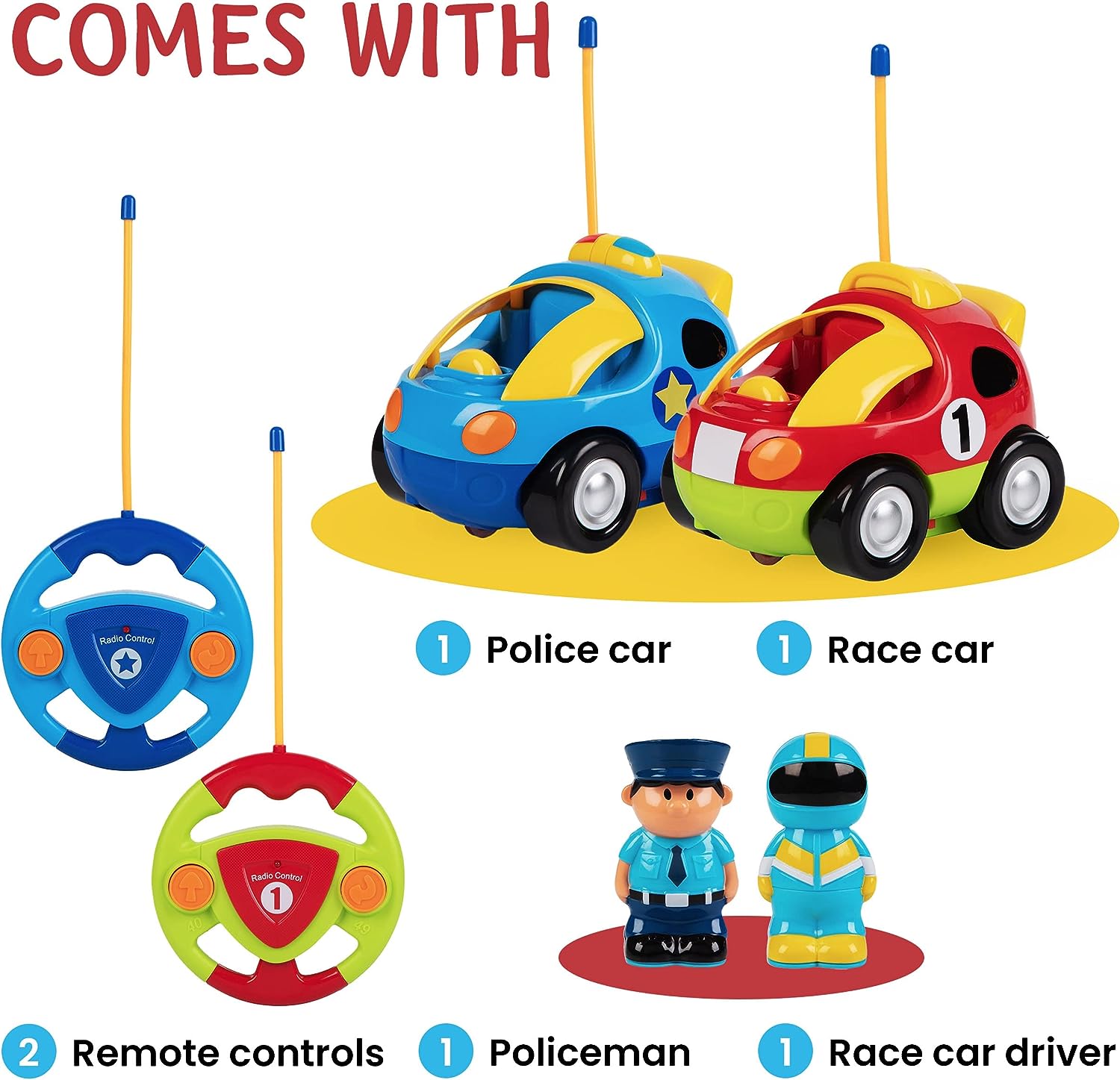 Cartoon Mini Small Remote Control Police Children's Car Toy For Toddler - Bild 2