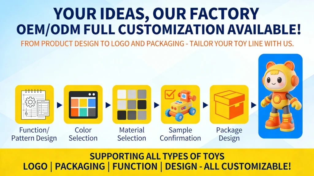 OEM-and-ODM-support