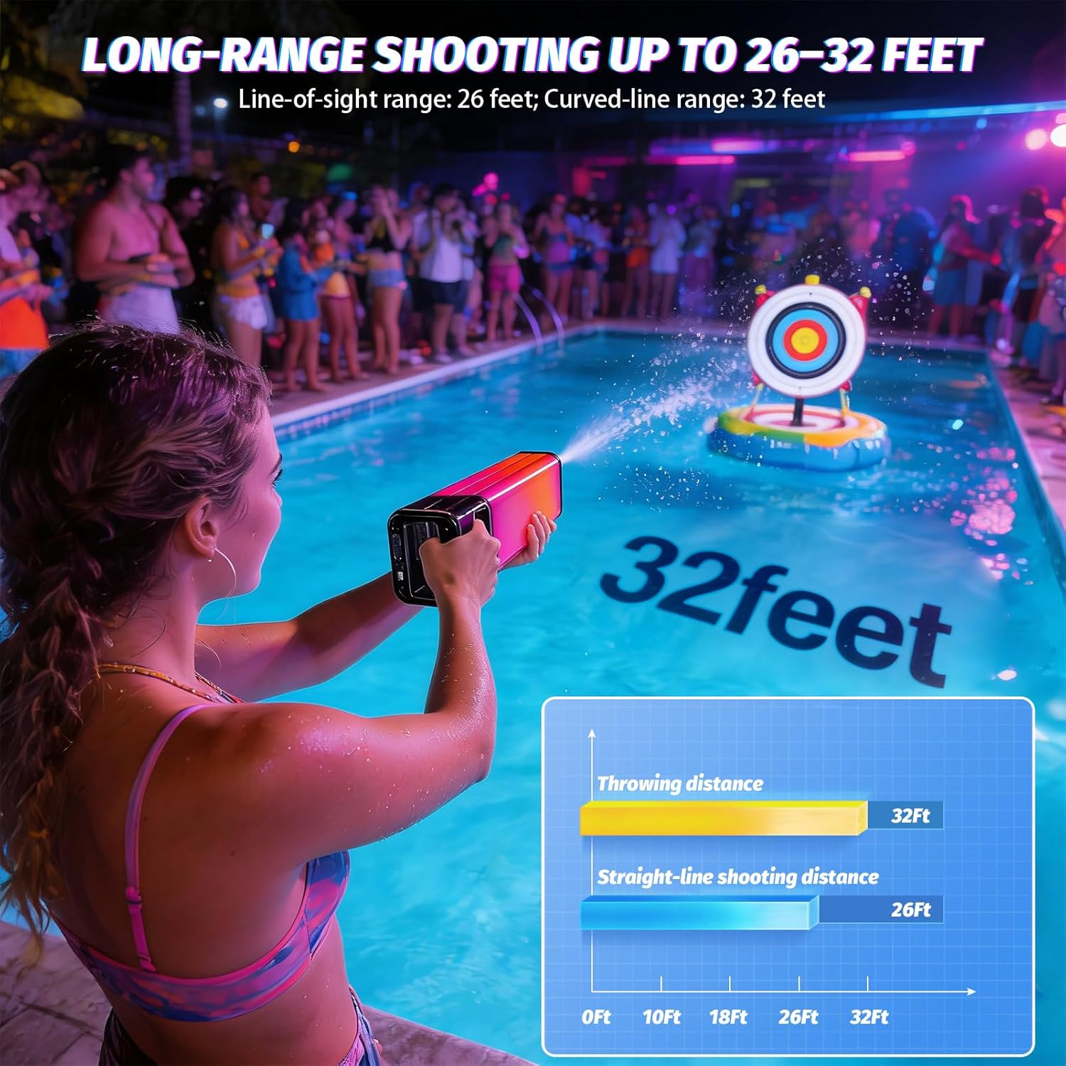 Wholesale Large Capacity Rechargeable Electric Water Gun with LED Lights for Pool and Beach Play - Image 7