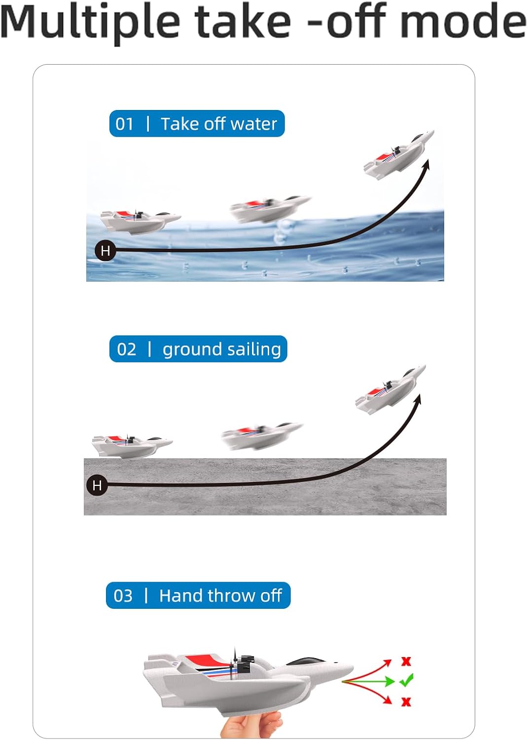 Wholesale 2.4GHz 2CH EPP Foam 3 in 1 RC Airplane for Water Land and Air - Image 7